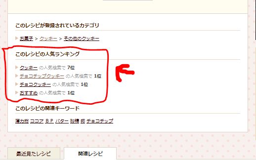クックパッド 人気レシピ