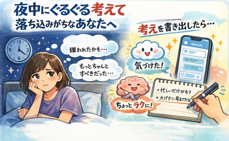 メンタルケアの決定版アプリ【Awarefy】