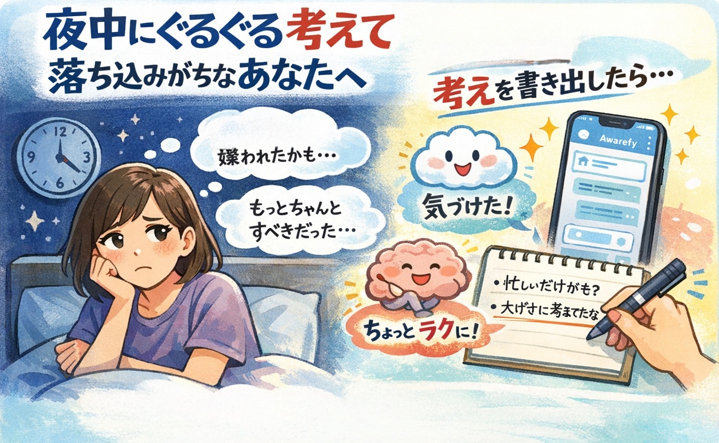 メンタルケアの決定版アプリ【Awarefy】